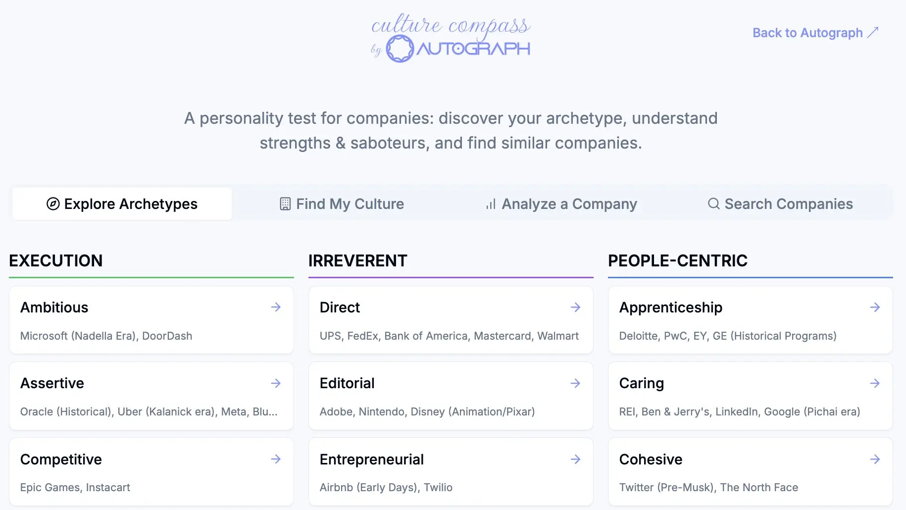 Culture Compass
